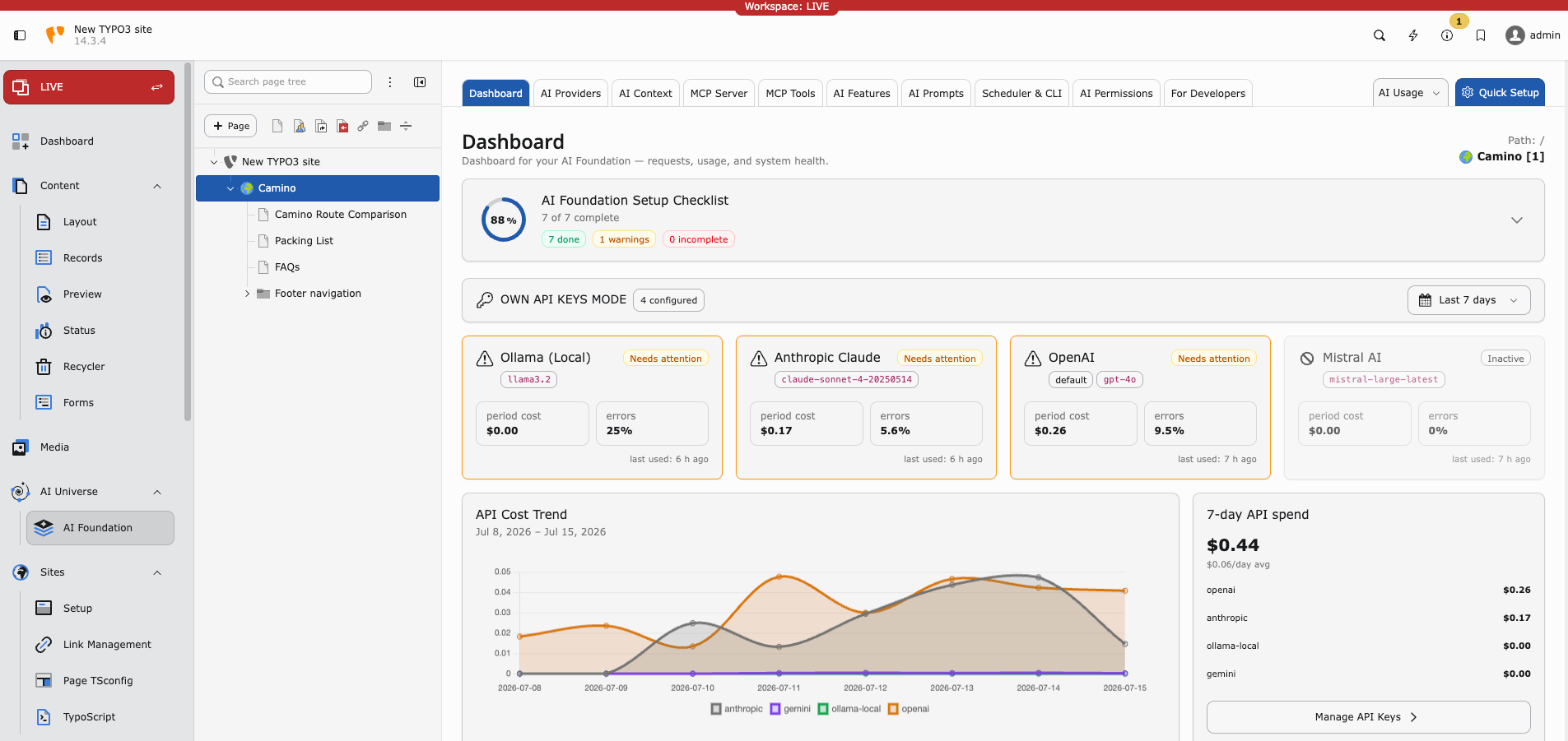AI Foundation Dashboard with setup checklist, provider status cards, and cost trend
